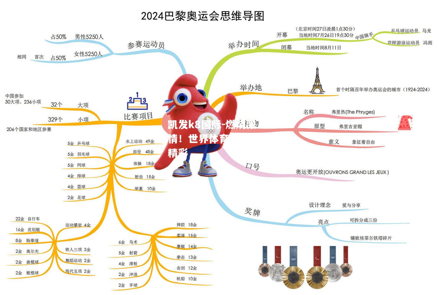 燃烧激情！世界体育赛事展现精彩